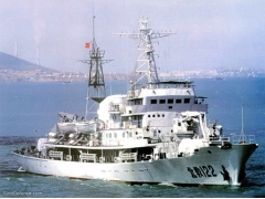 Type 922-II/-III (Dalang Class) Submarine Salvage & resc
