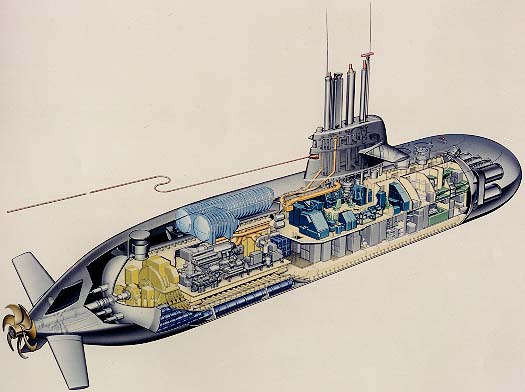 Cross section of a U212 attack submarine